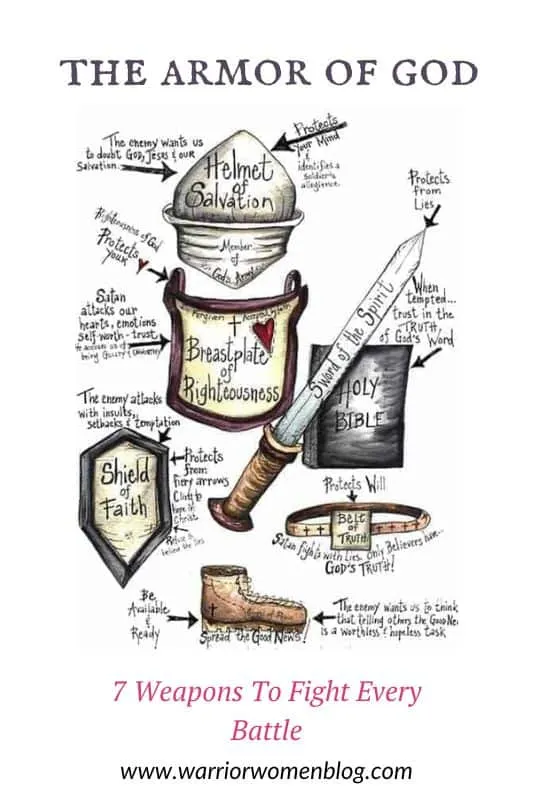 The Kingdom Arsenal